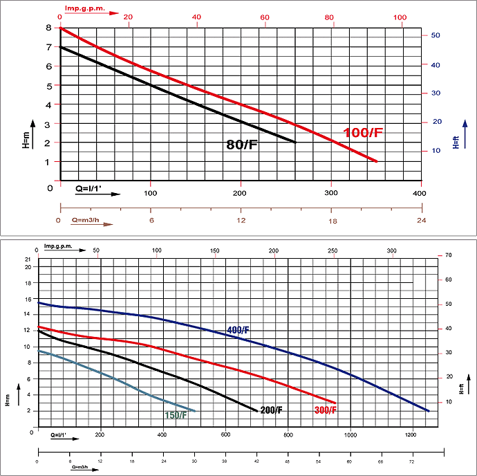 skipperF_1 skipperF_1